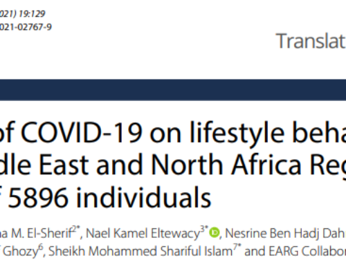 COVID-19 and lifestyle in MENA region